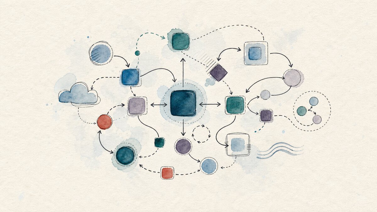 Category template cover for automation and workflow AI resources